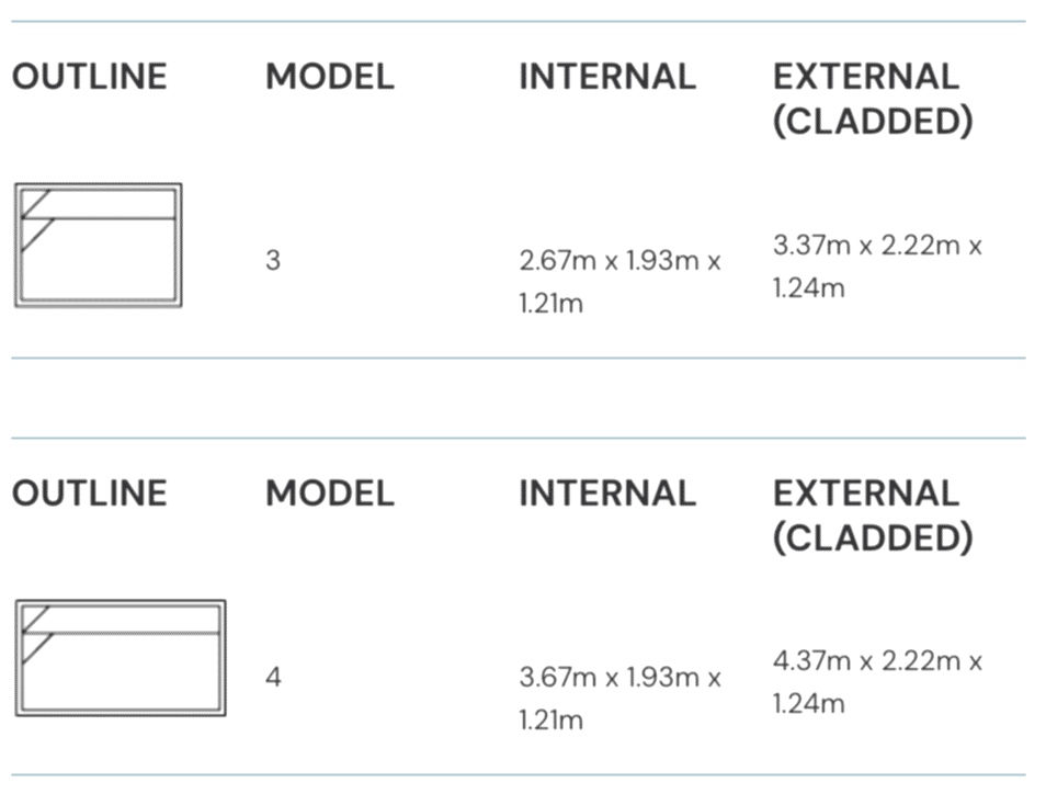 Plunge Pods Dimensions & Outlines